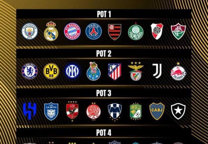 Club World Cup, Teams And Matches