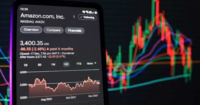 Amazon Stock Trends And Performance Analysis