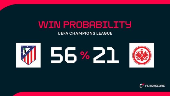 Atletico Madrid Eintracht Frankfurt Match Preview