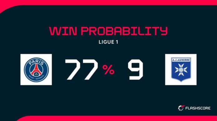 Psg Vs Auxerre Match Preview