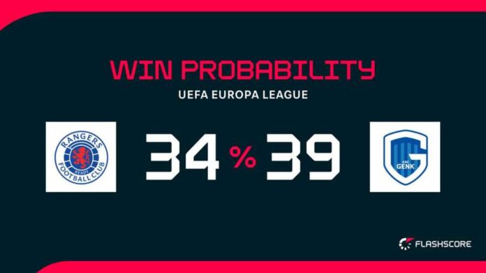 Rangers Vs Genk Europa League Match Preview