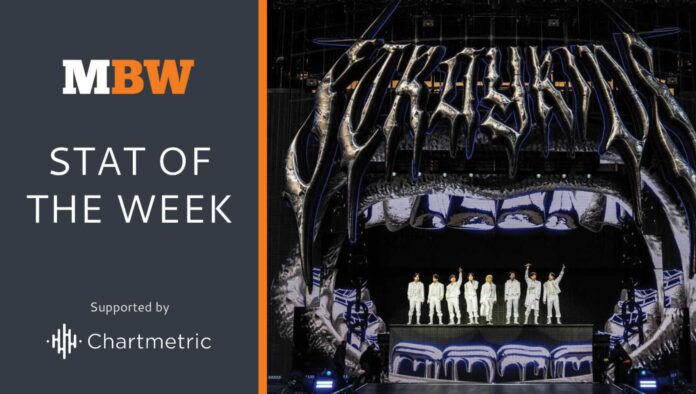 Weapons Movie Poster With Zach Cregger