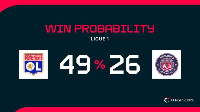Lyon Vs Toulouse Match Preview