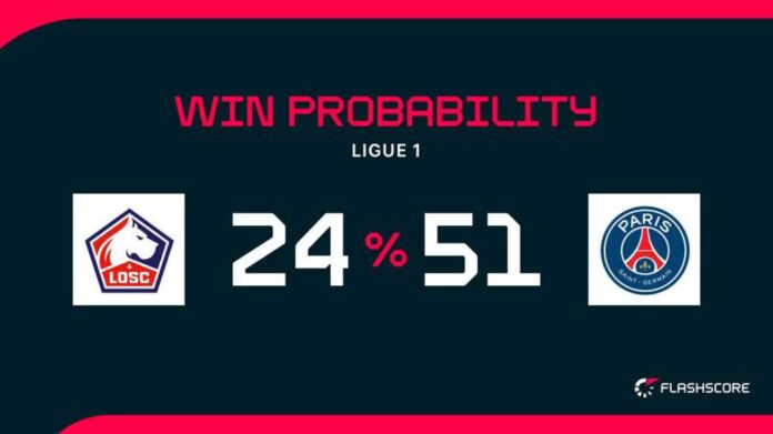 Psg Vs Lille Match Preview 2025