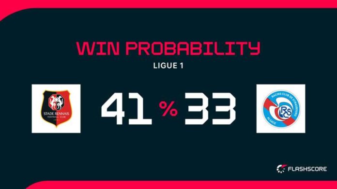 Stade Rennais, Racing Clash Football