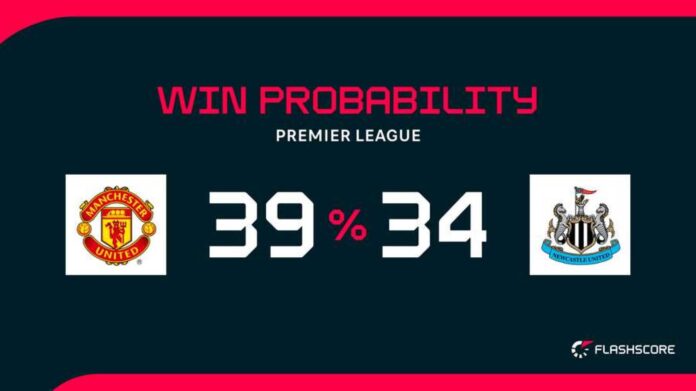 Manchester United Vs Newcastle Boxing Day