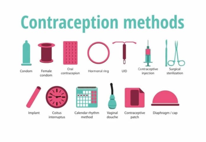 Nigerian Women Family Planning Contraceptives