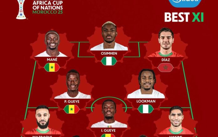 Africa Cup Of Nations 2025 Best Xi