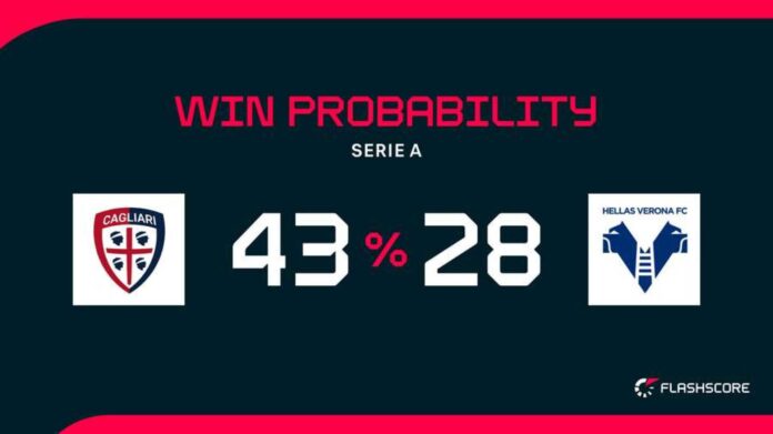 Cagliari Vs Hellas Verona Match