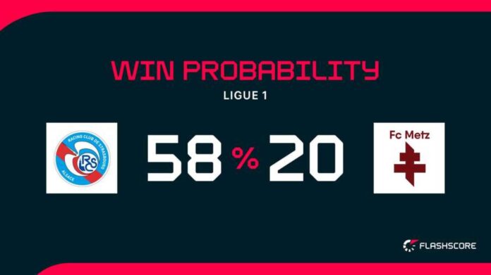 Strasbourg Metz Football Match