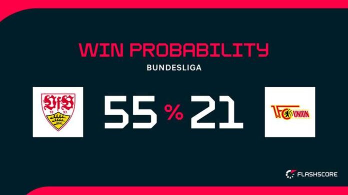 Stuttgart Vs Union Berlin Match Preview