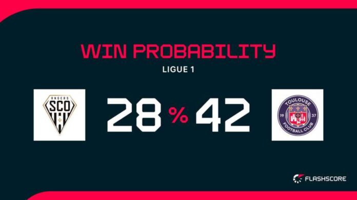 Angers Toulouse Match Preview