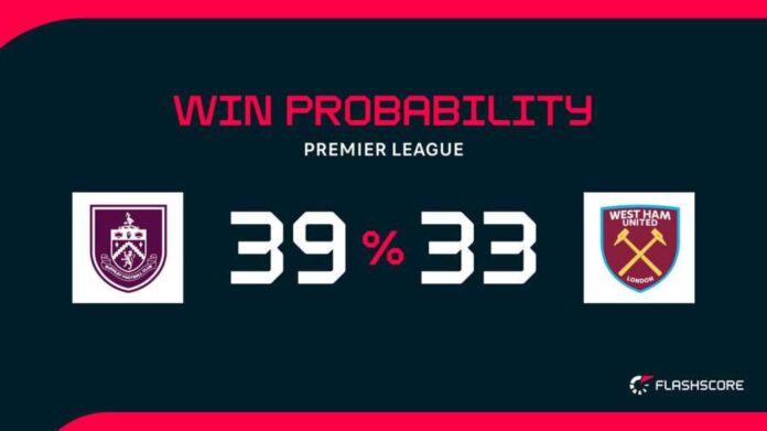 Burnley Vs West Ham Premier League Match