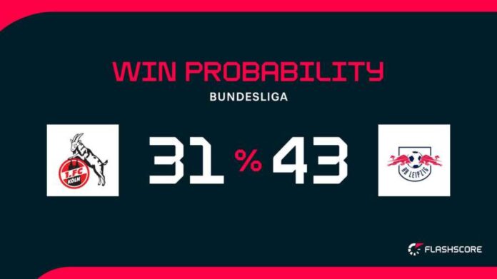 Fc Köln Vs Rb Leipzig Match Preview