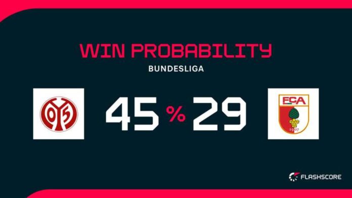Fsv Mainz Vs Fc Augsburg Bundesliga