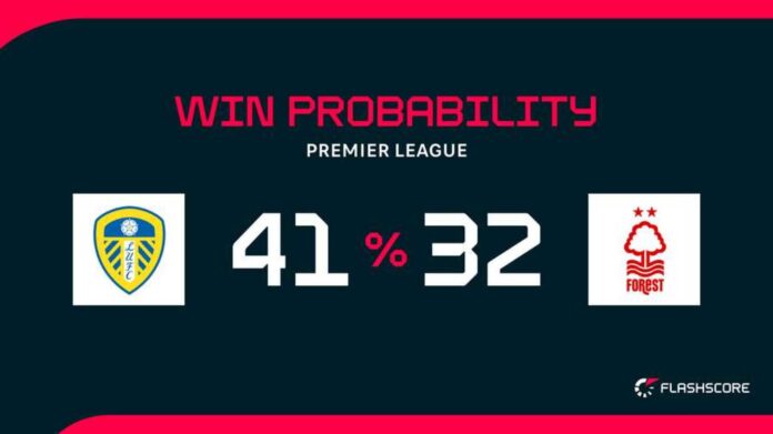 Leeds Vs Nottingham Forest Football Match