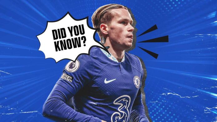 Mykhailo Mudryk Soccer Player