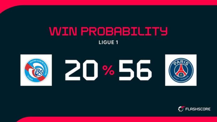 Psg Vs Strasbourg Ligue 1 Match