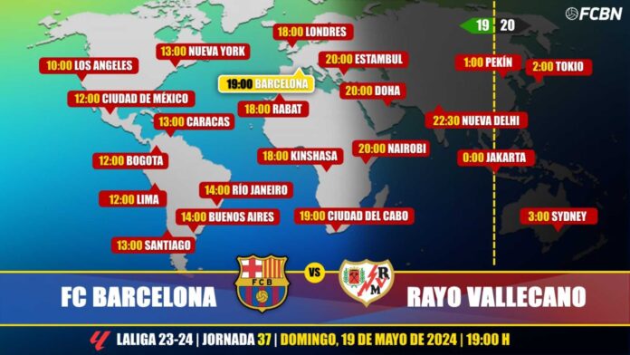 Barcelona Vs Rayo Vallecano Laliga Match 2026