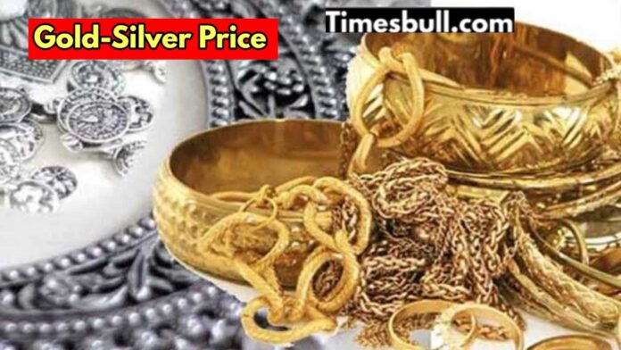 Gold And Silver Prices Falling Chart