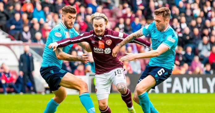 Hearts Vs Dundee Football Match Scottish Premiership