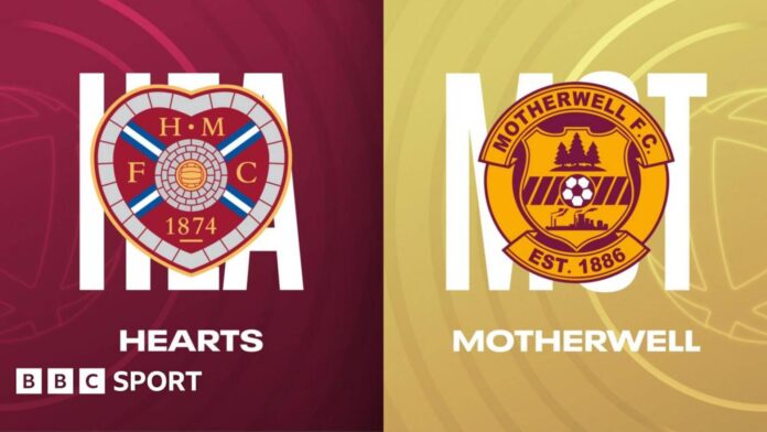 Hearts Vs Motherwell Scottish Premiership Match